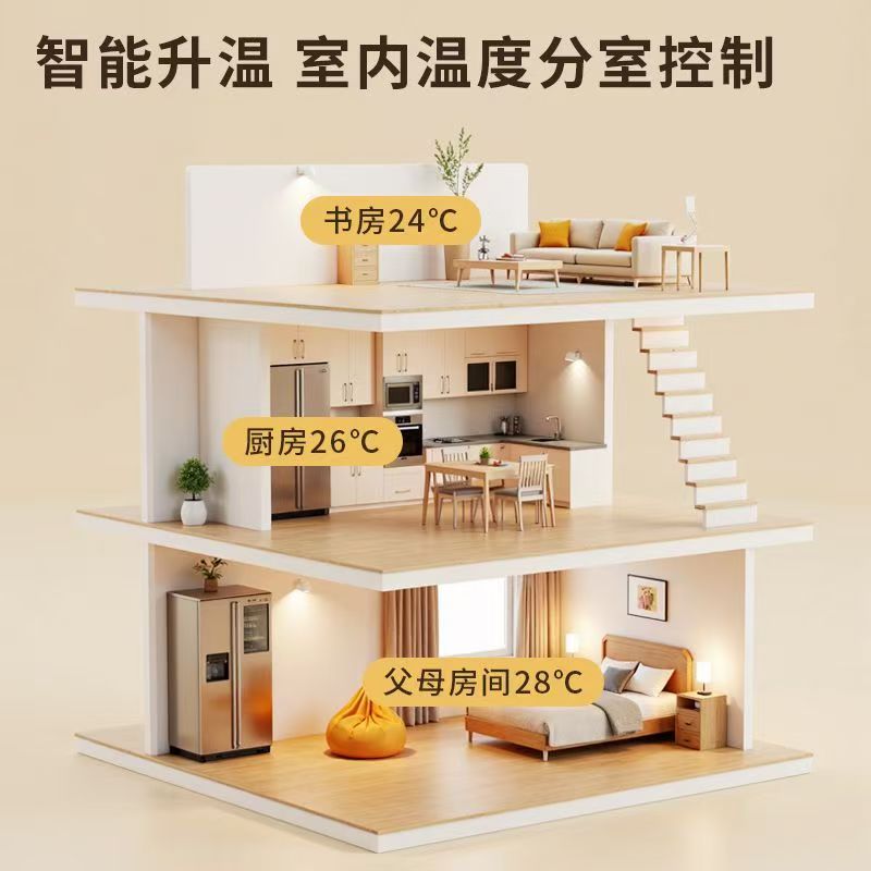 白沙黎族自治县 石墨烯电地暖公司哪家好？户型适配方案指南